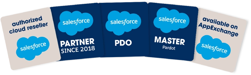 Existing Zivoke Salesforce partner credentials